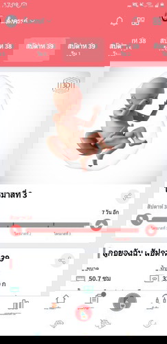 ลางานแล้วแต่ยังไม่คลอด?