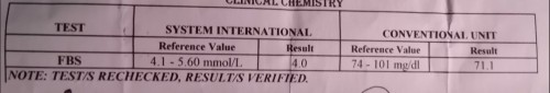 FBS RESULT