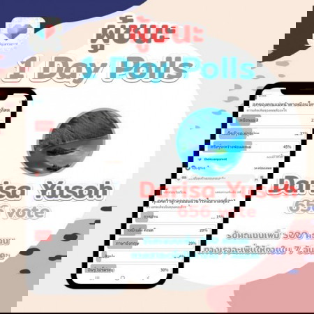 📣❗ประกาศผลผู้ชนะ 1 Day Polls