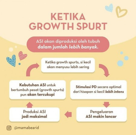 Semangat MengASIhi