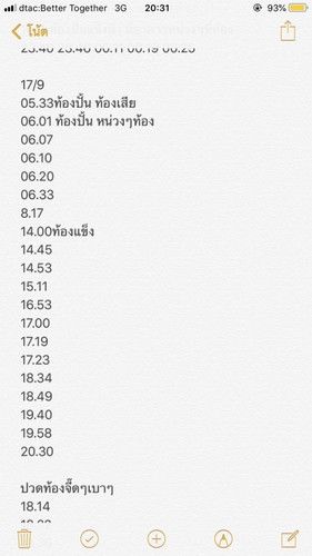 ท้องปั้นแข็งถี่แบบนี้ต้องไปหาหมอไหมค่ะ