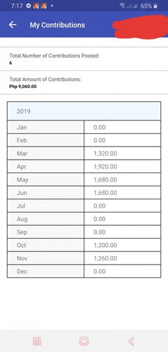 SSS MATERNITY BENEFITS