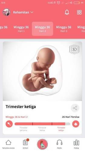 TANDA TANDA MELAHIRKAN