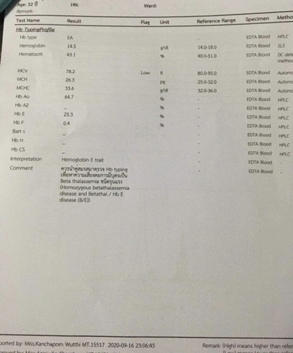 อยากทราบว่าพ่อแม่เป็นพาหะทั้งคู่มีอันตรายกับลูกมากแค่ไหนค่ะ