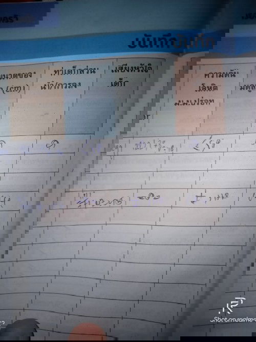 ท่าเด็กส่วนนำ/การลง