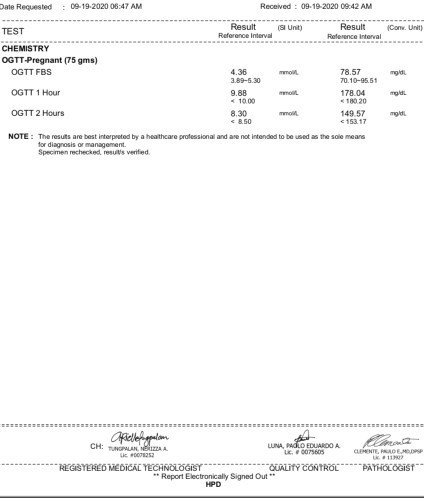 OGTT RESULT