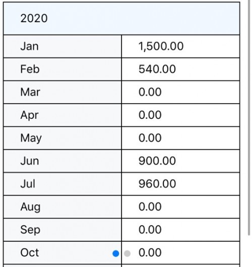 Mattben first time mom