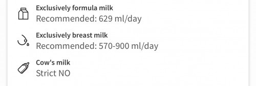 Formula Milk