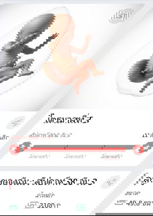 น้ำหนักคลอดจริงVS น้ำหนักแบบประมาณ