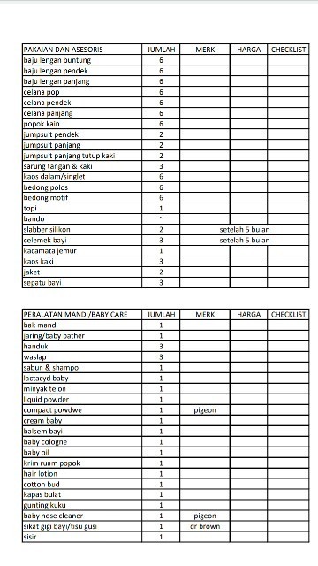 Peralatan baby
