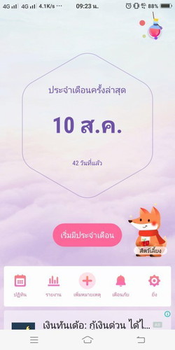 มีใครประจำเดือนมาไม่ปกติบ้างคะ?  ช่วยให้คำตอบหน่อยคะ