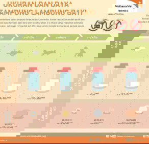 Alhamdulillah dapet ilmu Pentingnya mengASIhi dari Bunda Ghazza