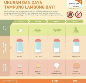 Alhamdulillah dapet ilmu Pentingnya mengASIhi dari Bunda Ghazza