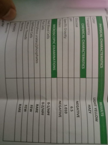 Plateletcount and Urine test