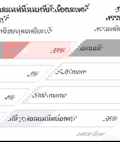 สอบถามคุณแม่หน่อยนะคะ