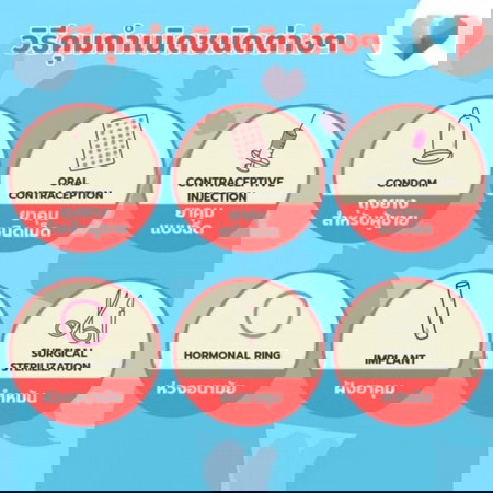 💊🧲คุมกำเนิดแบบไหนดี.......
