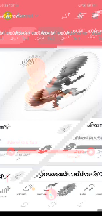 เกินกำหนด อันตรายมั้ยค่ะ