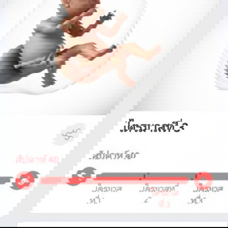 ครบกำหนดวันนี้