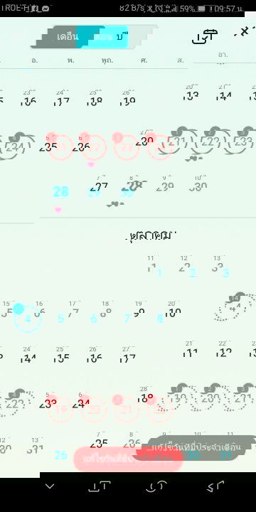 ปฏิบัติการตอนไหนดี