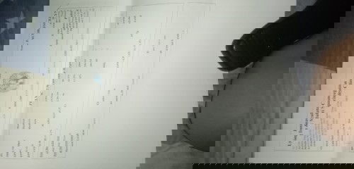 Anyone na makakapag explain po...