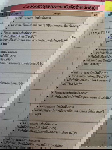 วัคซีน วัคซีน