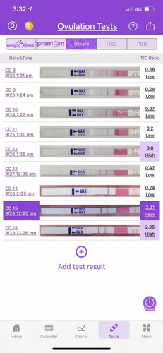 Opk test (ovulation)