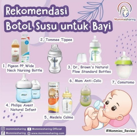Botol susu NB