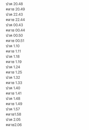 38 w 3d ปวดบีบๆ เหมือนเป็น ปจด.