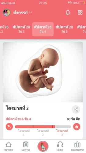 ทีมธันวาจ้าา