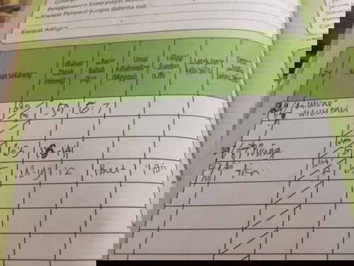 Hai bundaaa.... 🥰