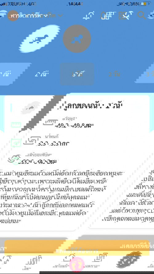 เกิดแล้ว ไชโยยยยยยยย