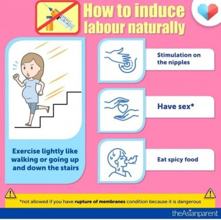 Natural induce labor
