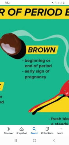 Sino nakaranas na mag spotting ng brown dischrge po?