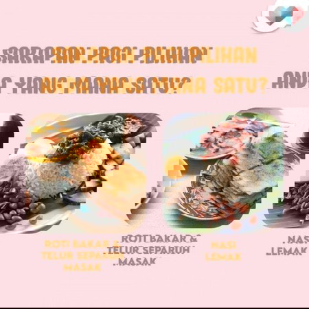 Kiri atau kanan bila anda bersarapan?