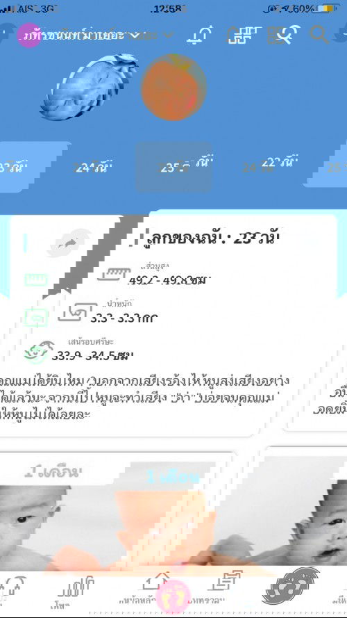 ประจำเดือนหลังคลอด