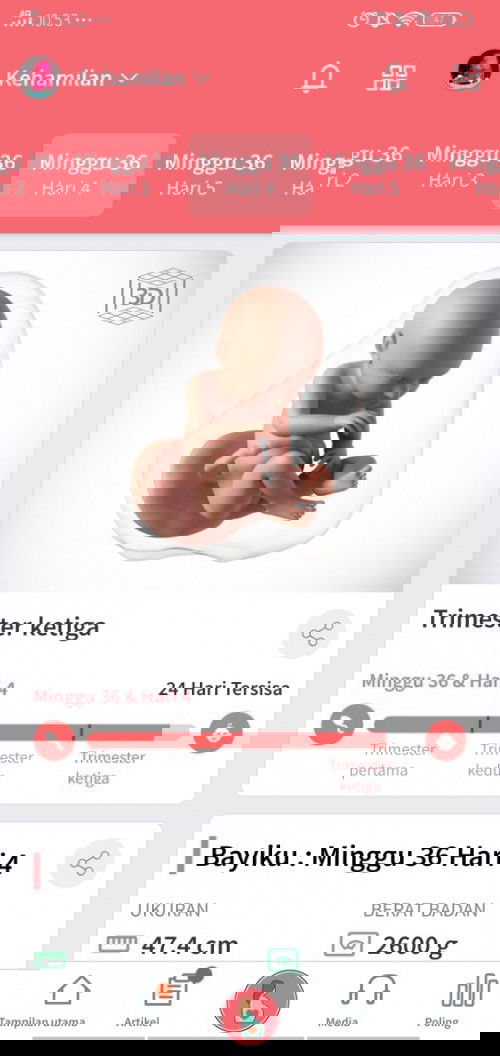 Melahirkan ditanggal cantik