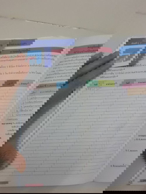 การนับน้องดิ้น