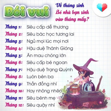 Bói vui về tháng sinh