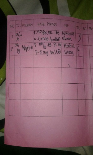 Mohon di jawab ya bun