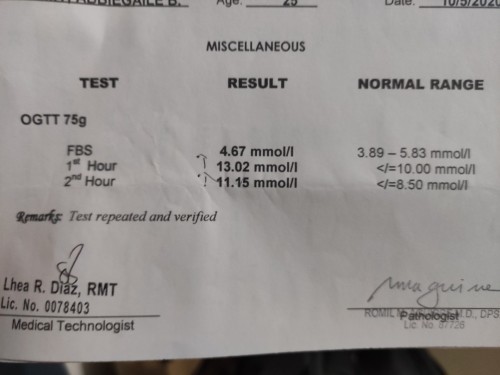 Mataas ang blood sugar