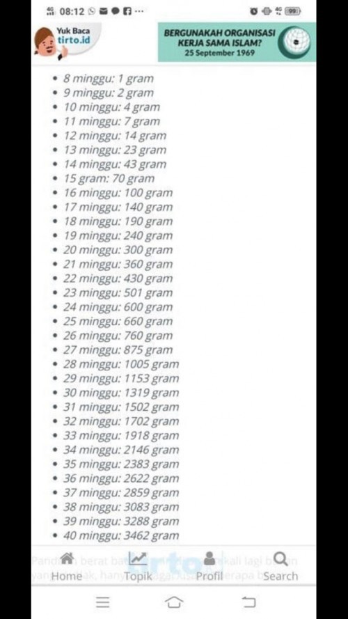 Post reply image