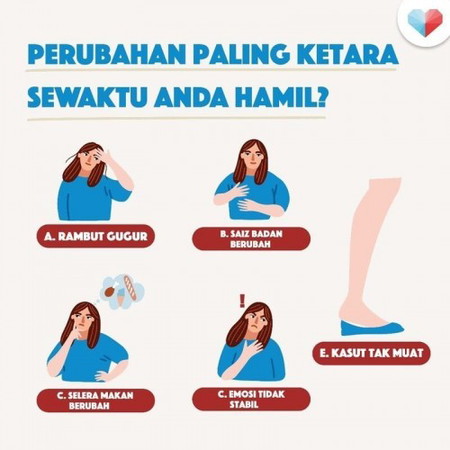 Apa perubahan paling ketara anda?