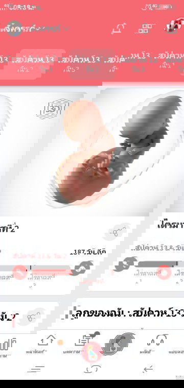 ทีมเมษา2021