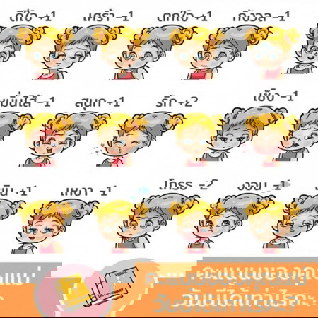 😂 อารมณ์คนท้องก็จะ แปรปรวน หน่อย ๆ ไหนบอกแอดมินซิคะ ได้เท่าไร ^^"
