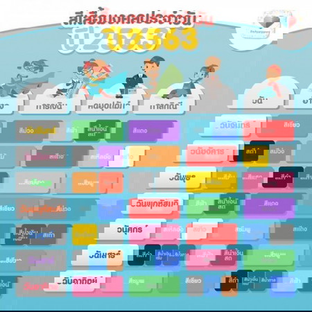 ฉันชอบใส่เสื้อผ้าสี...... 👚 ตรงตามสีมงคลประจำวันรึเปล่าเอ่ยย
