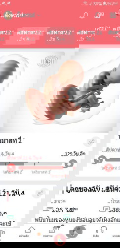 ขอสอบถามหน่อยค่ะเพระแม่กังวล
