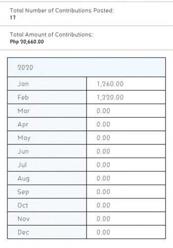 mat. ben. contribution