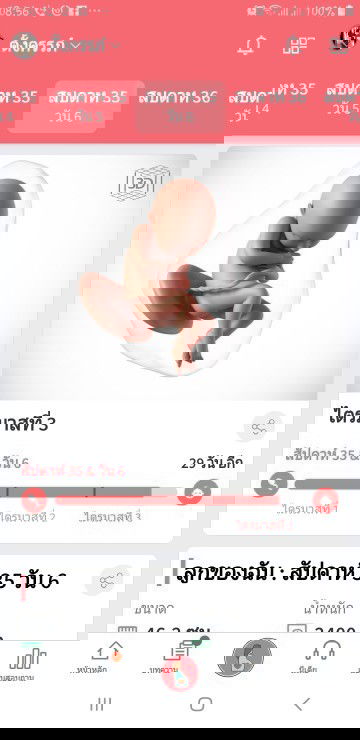 สอบถามแม่ๆหน่อยค่ะ