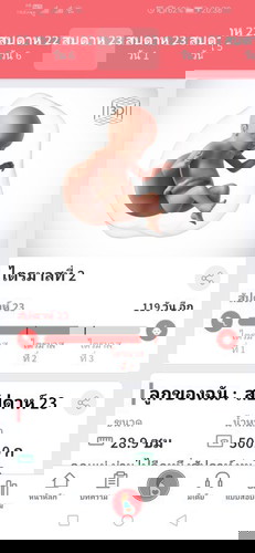 วันนี้ครบรอบ23วีคแล้ว