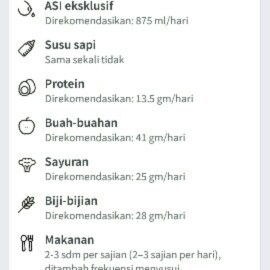 Protein untuk bayi 7bulan